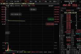 攻守兼备！考文顿半场5中3贡献10分4断1帽 三分4中2